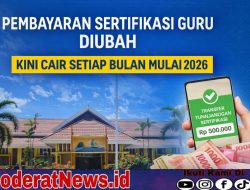 Pembayaran Sertifikasi Guru Berubah Bulanan Mulai 2026
